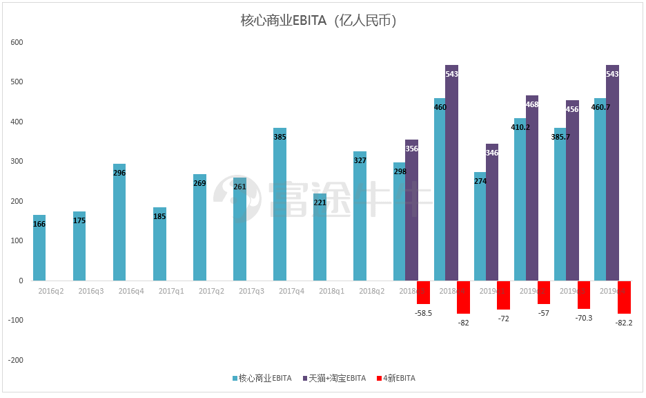 图片上传中...