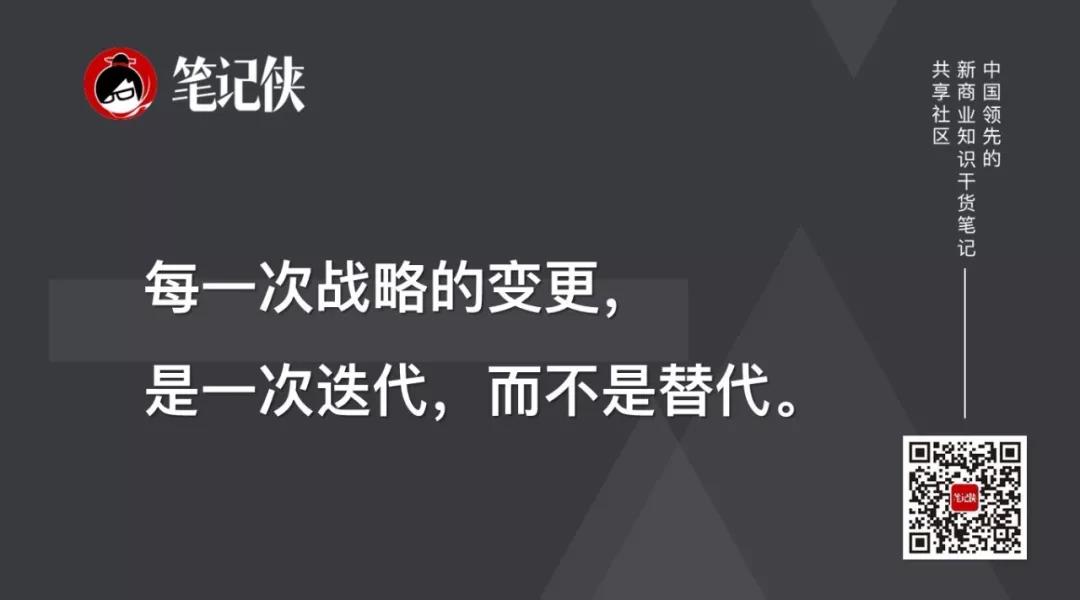 华为完整方法论：做正确的事，正确地做事