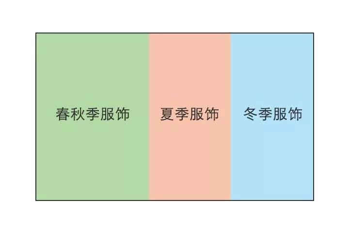 思维混乱 是因为大脑没有结构