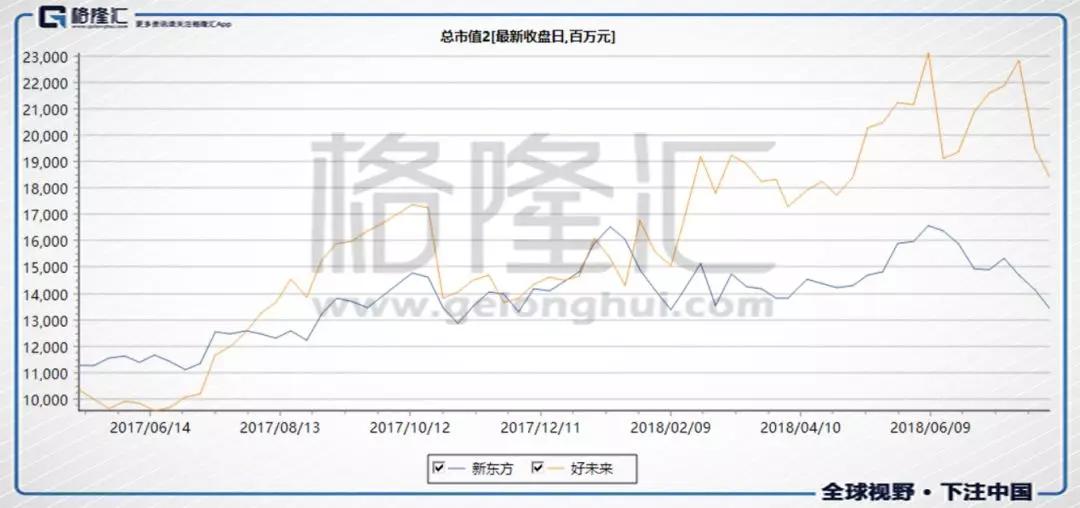 “北大帮”教育创业者的江湖往事