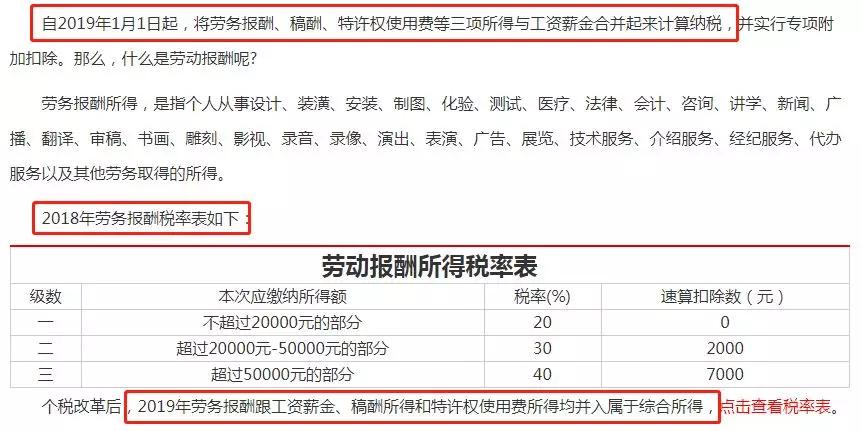 海外、港澳台艺人来华演出征税，真的是雪上加霜？