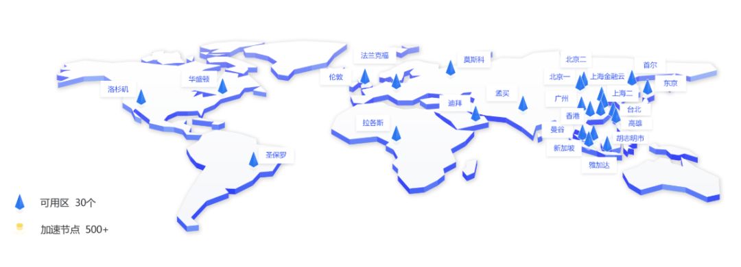 韩国服务器在哪？韩国数据中心分布与选择