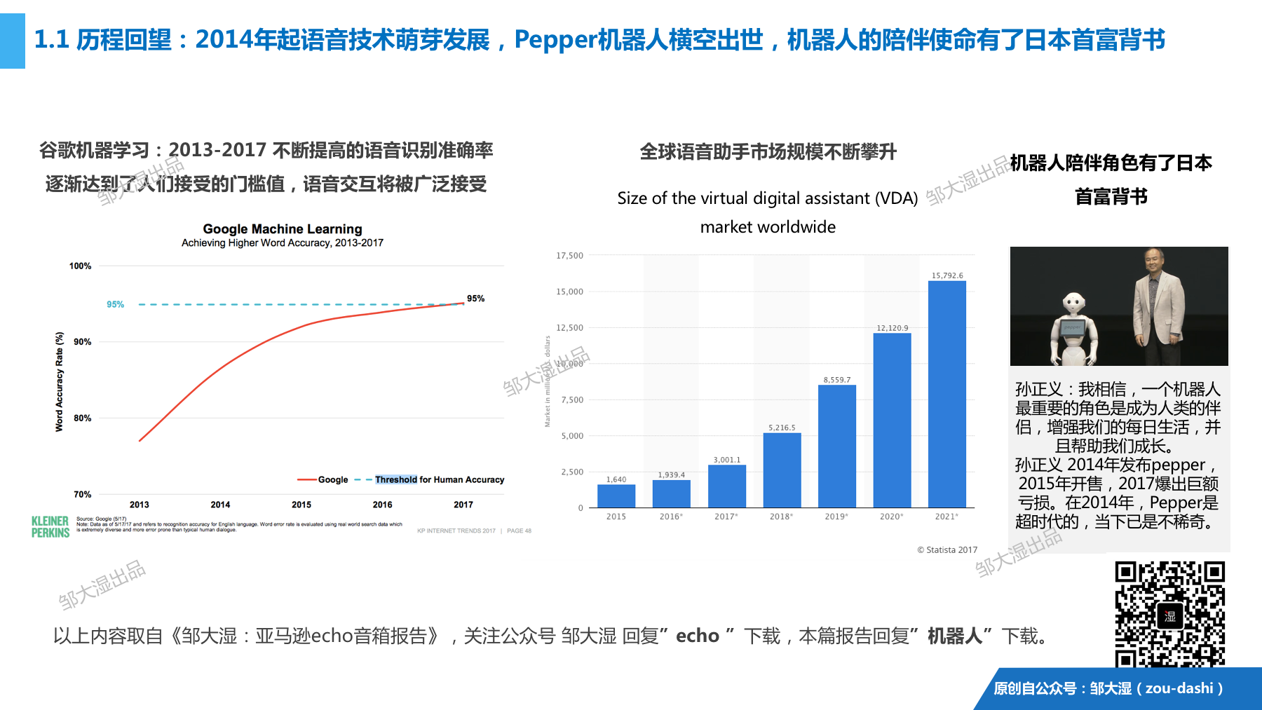 2018消费机器人研究报告：别再提梦想，风口已踏空，三面需突围