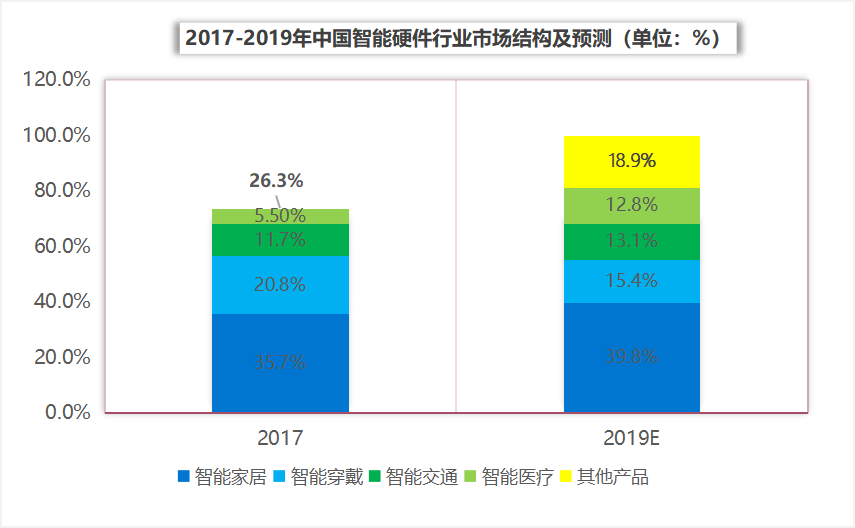 36氪深访 | 猎户星空如何打造机器人新物种