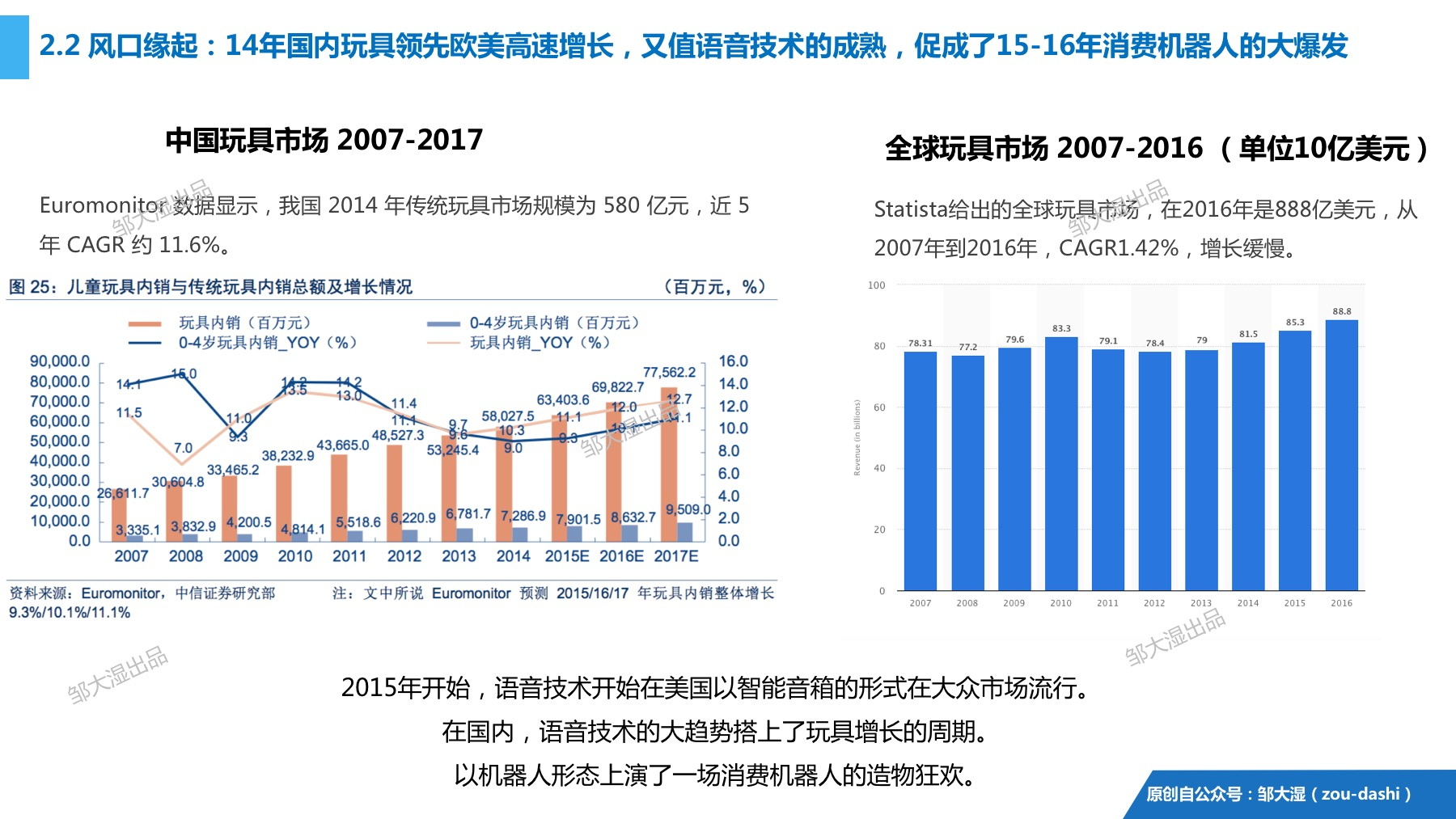2018消费机器人研究报告：别再提梦想，风口已踏空，三面需突围