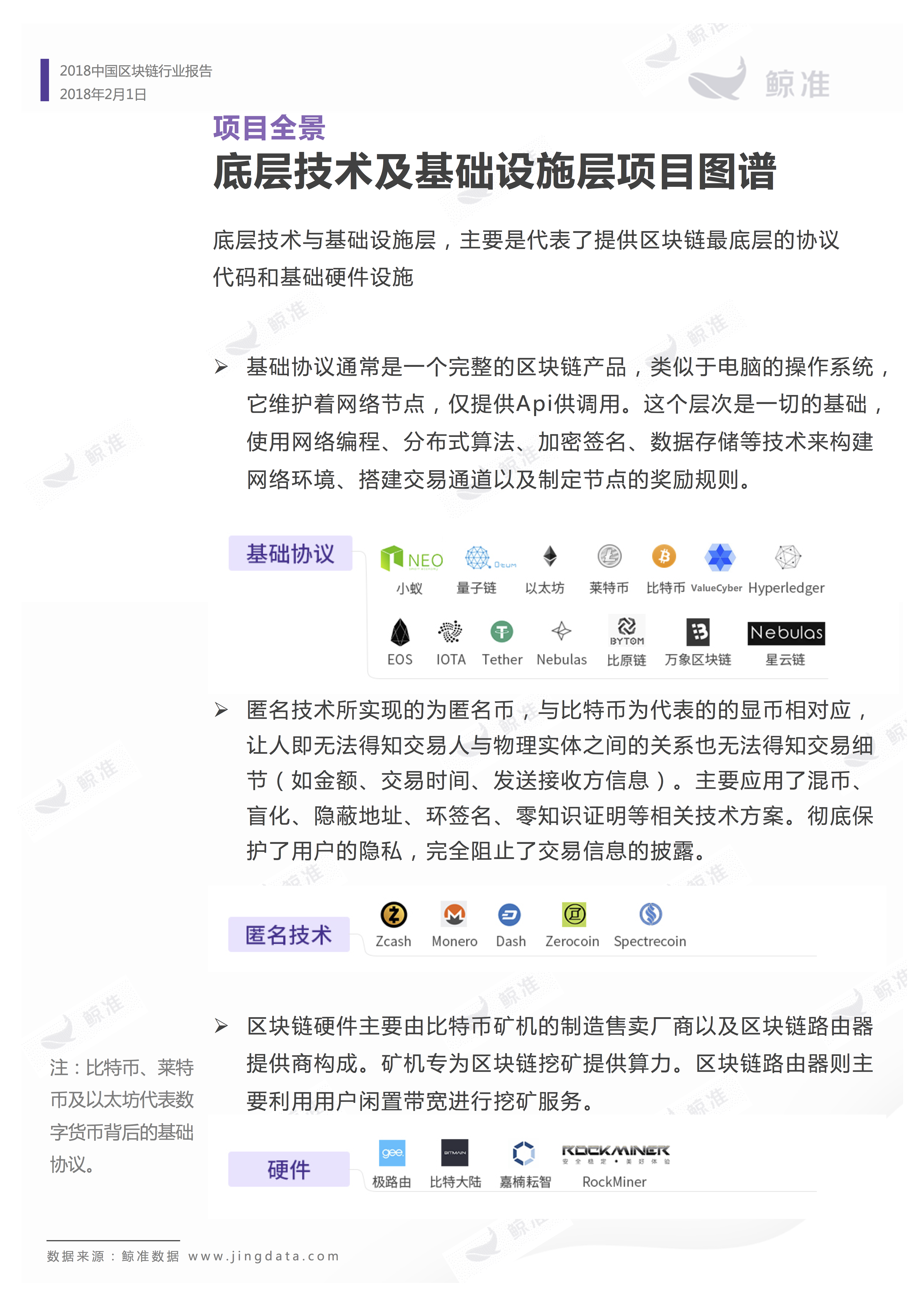 区块链应用 | 重磅发布！2018中国区块链行业白皮书