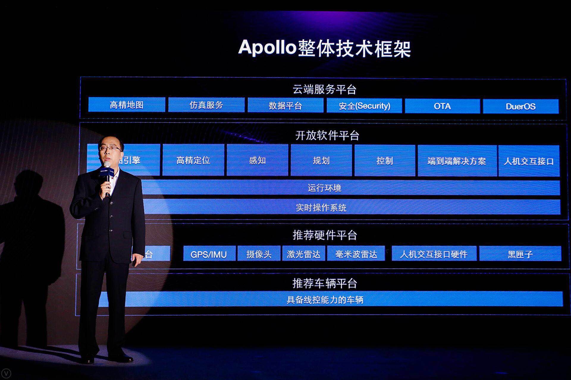 百度Apollo与首汽约车达成合作，拟联合探索自动驾驶专车试运营