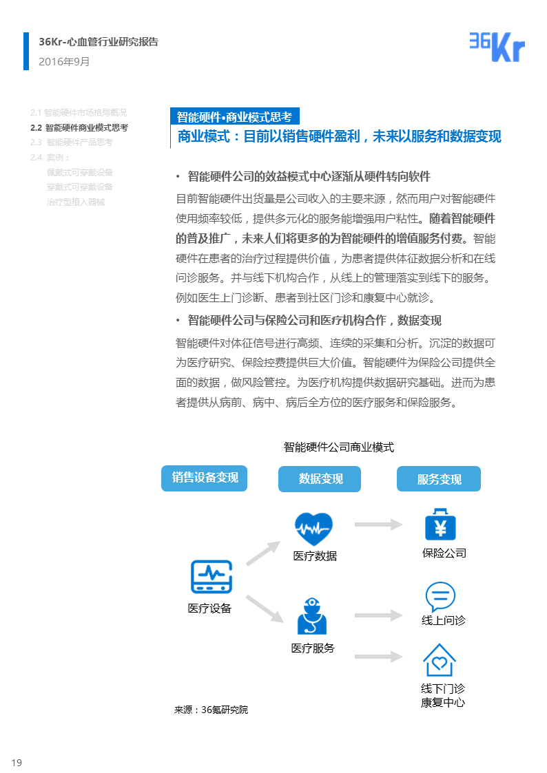 【行研】医疗科技+心血管，脉脉相通——心血管行业报告