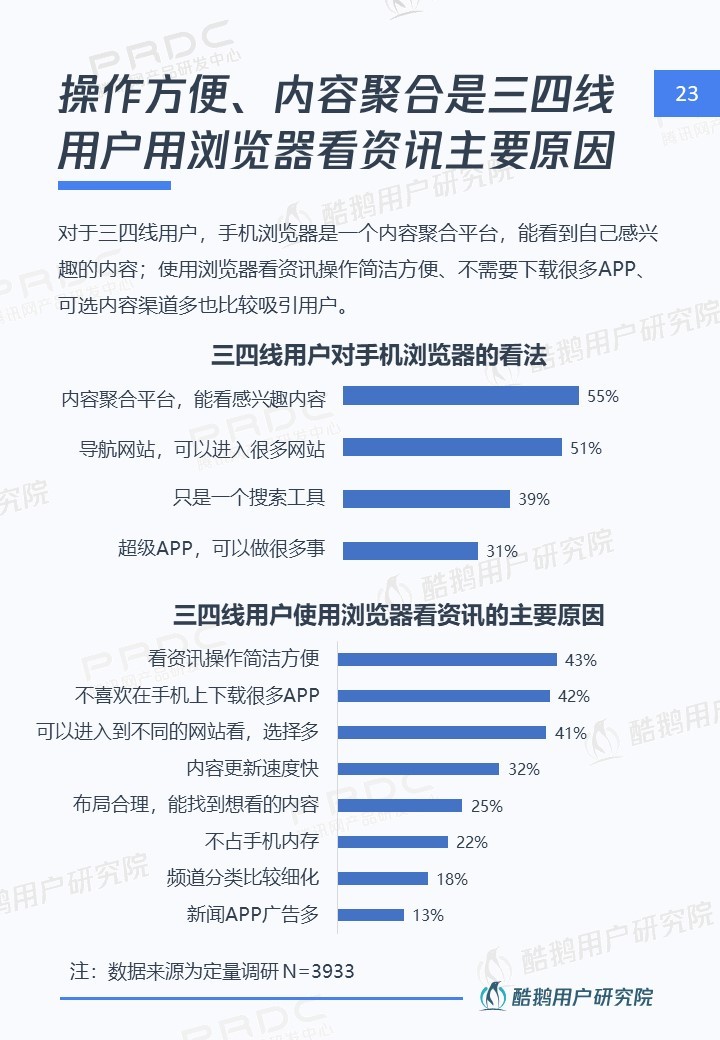 内容下沉新时代：在一二线做品质，去三四线接地气