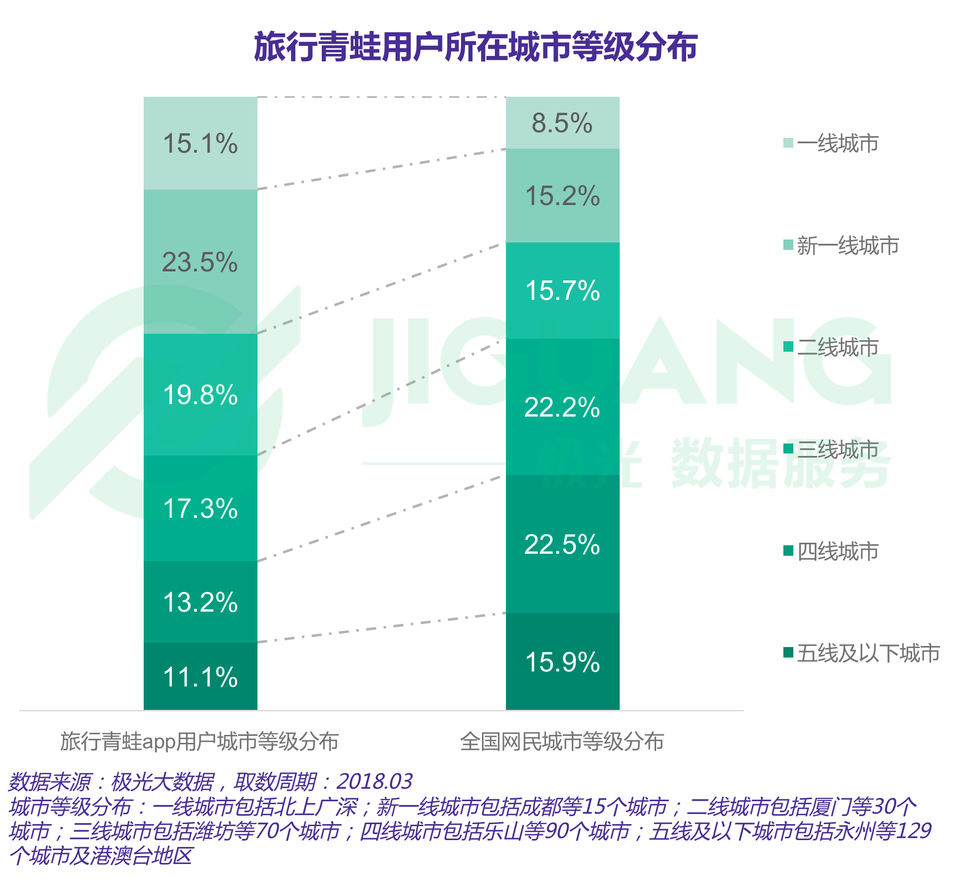 女性手游报告：用户规模达3.67亿，最爱开心消消乐