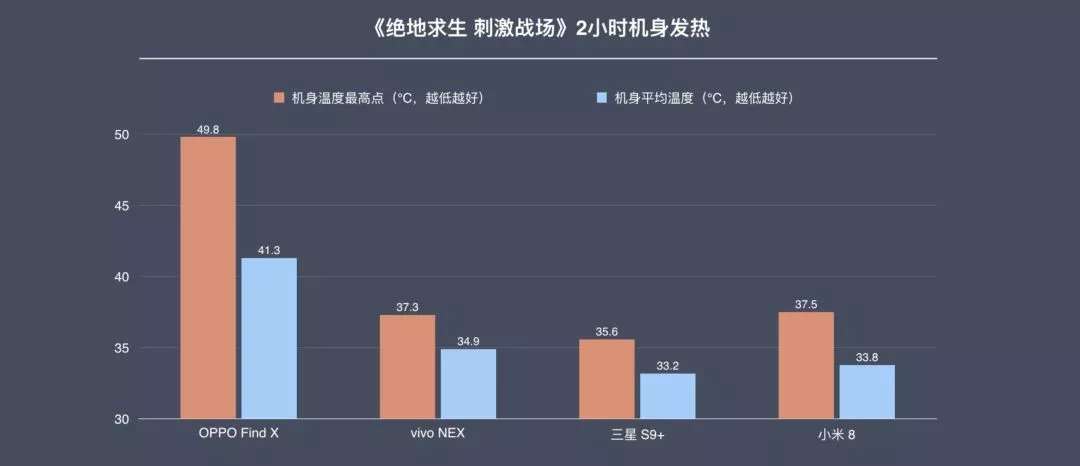 从刘海到滑屏，倒戈苹果的一场闹剧