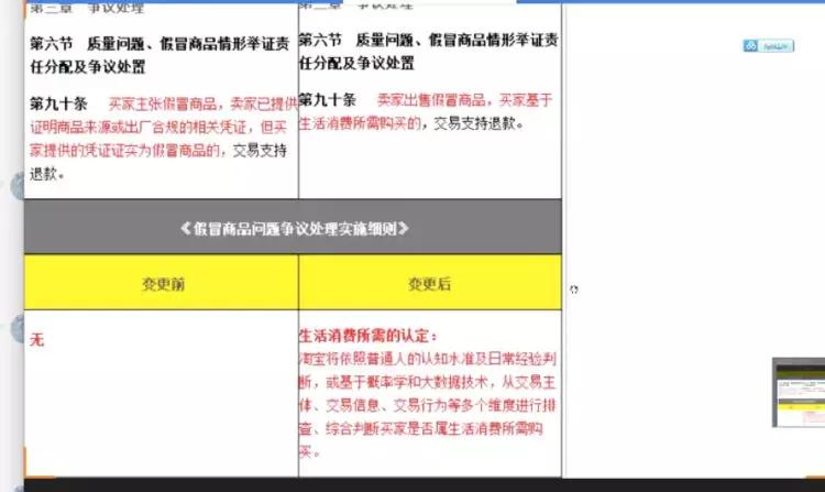 电商打假人的暗黑江湖：索赔、发财、收徒和“打真货”