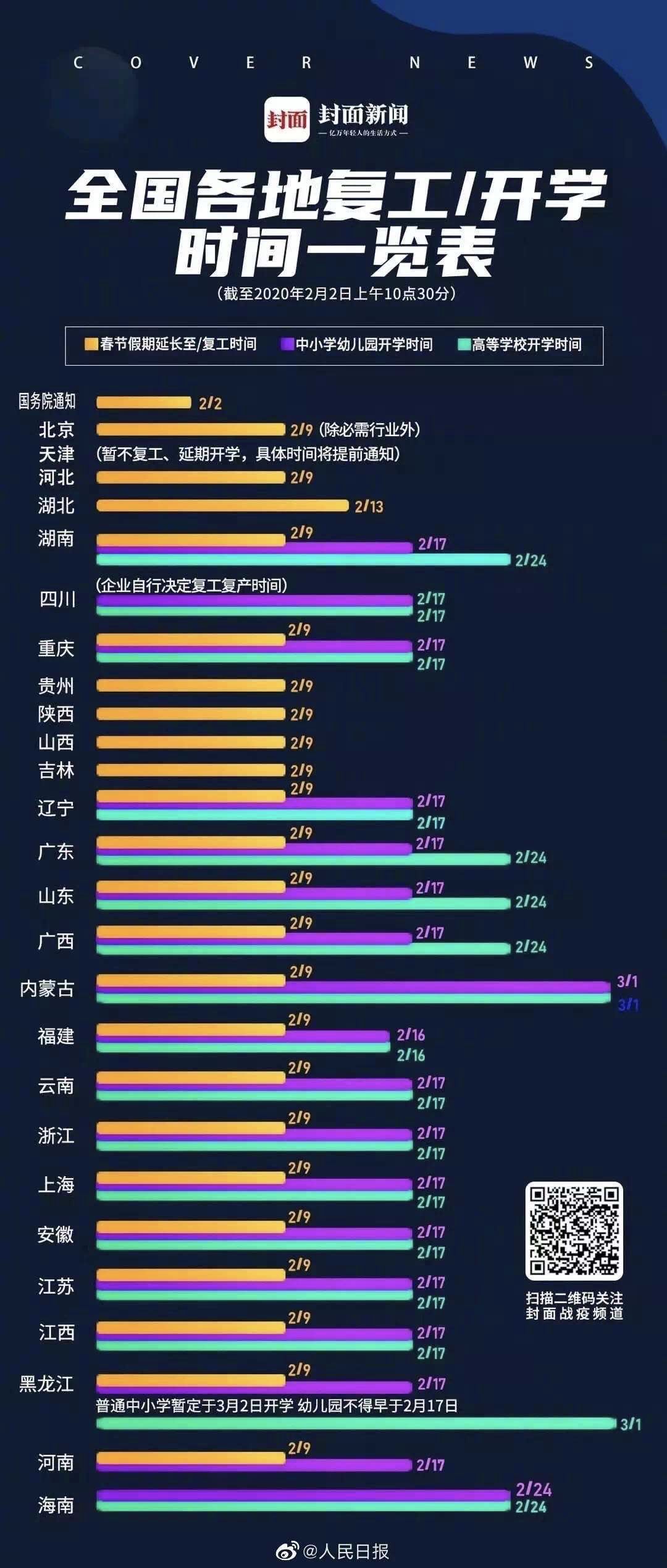“熬过去就是春天” ，一线创投人士给出中小企业求生法则
