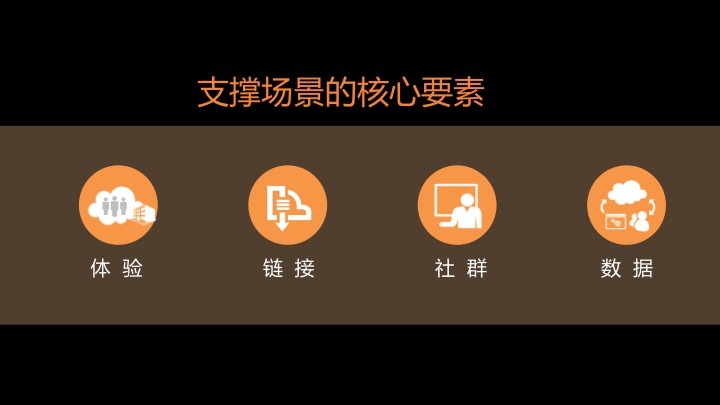 场景实验室创始人吴声：一切商业皆内容，一切内容皆 IP