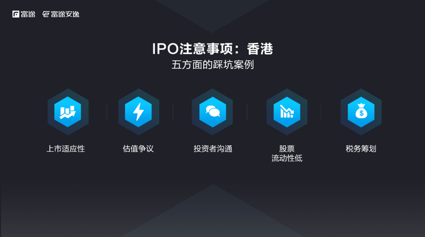 CEO必读：IPO攻略之香港篇