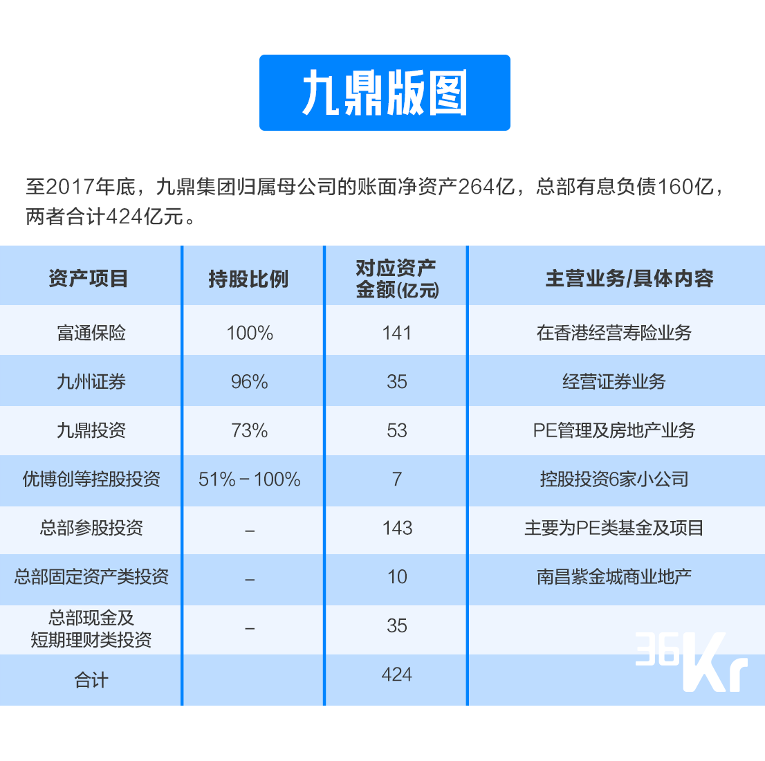 深氪 | 沙滩上的九鼎