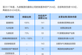 深氪 | 沙滩上的九鼎