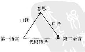 博鳌AI同传遭热议！腾讯翻译君负责人李学朝、讯飞胡郁有话说