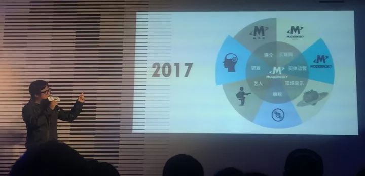 制造出草莓音乐节的摩登天空，把节日派对那套搬到了运动生活领域