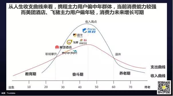 拼多多、美团、小米，你真看懂了吗？