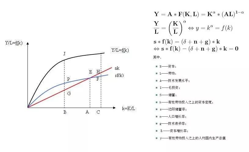 怎么解决传统零售的转型之困？从“腾讯.com 2.0”与“阿里商业操作系统”看零售数字化怎么走