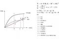怎么解决传统零售的转型之困？从“腾讯.com 2.0”与“阿里商业操作系统”看零售数字化怎么走