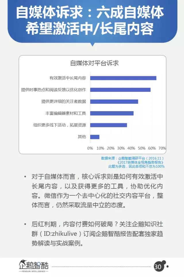 微信2017用户研究和商机洞察：从社交迁徙到商业变革