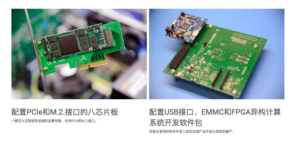 Gyrfalcon Technology入局AI芯片战场，研发存储计算融合一体的本地并行AI运算架构
