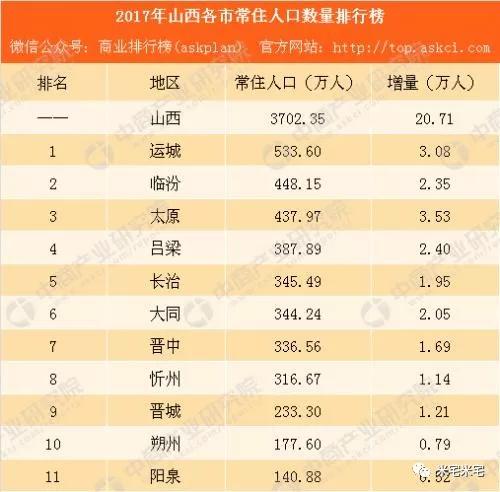 承认吧，这是中国最没存在感的省会！