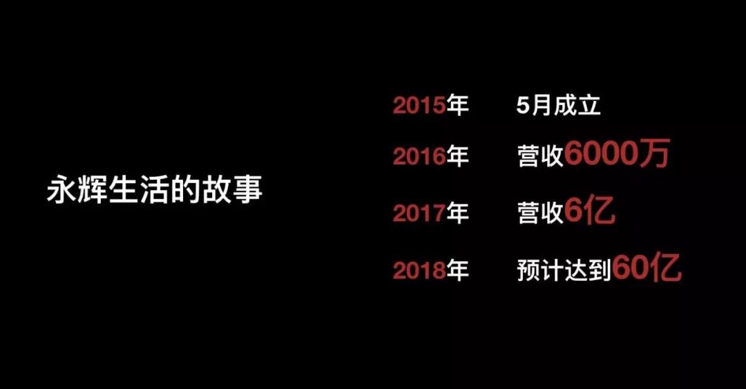 今日资本徐新：企业创始人要有杀手直觉，够快够狠