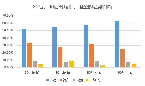 49.6%网友站消费升级 高性价比和体验消费呈趋势