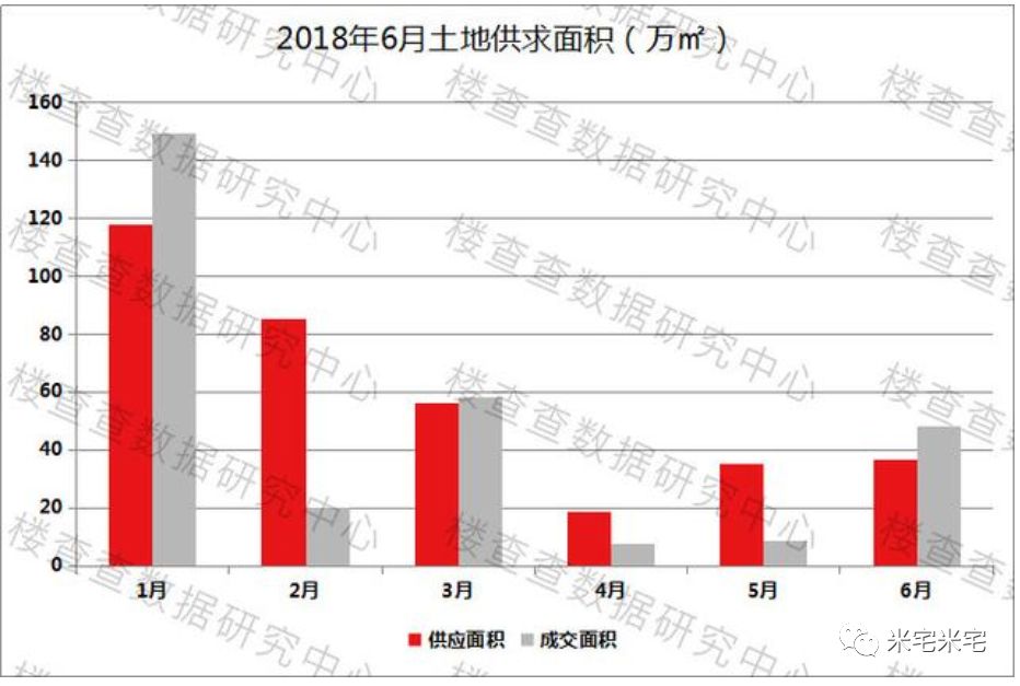 承认吧，这是中国最没存在感的省会！