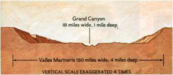 Description: canyon