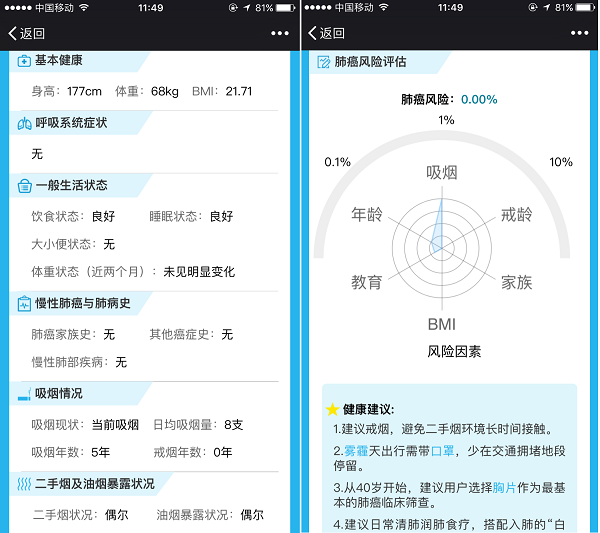 利用AI三分钟实现肺癌早期筛查，点内生物获近千万天使投资