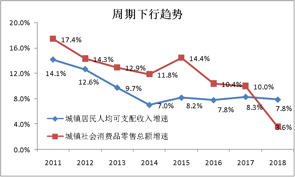 比洲际、万豪贵6倍，华住要讲多大的故事才能撑住这估值？