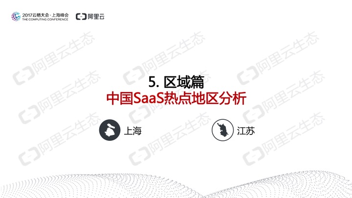 究竟谁在用SaaS？阿里云发布《2017中国SaaS用户研究报告》