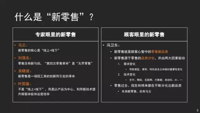 新零售核心演进逻辑是品类分化，能赢得未来的有这4个特征