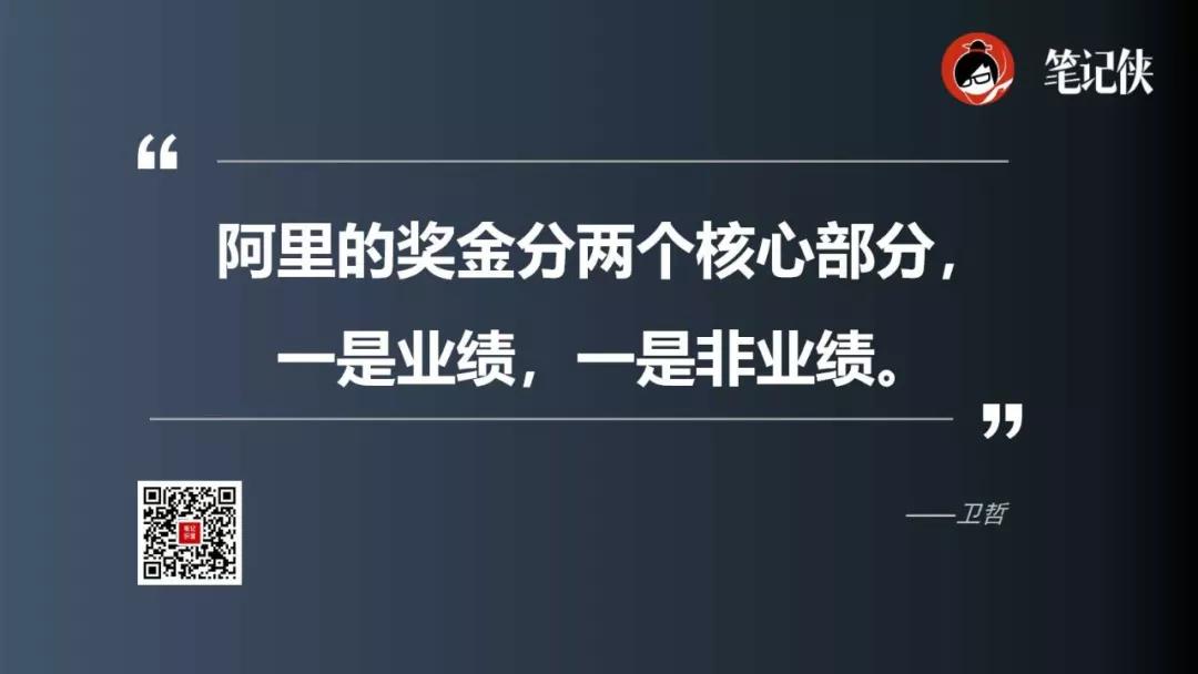 卫哲：阿里最神秘的作战部队，有着怎样的强大基因？