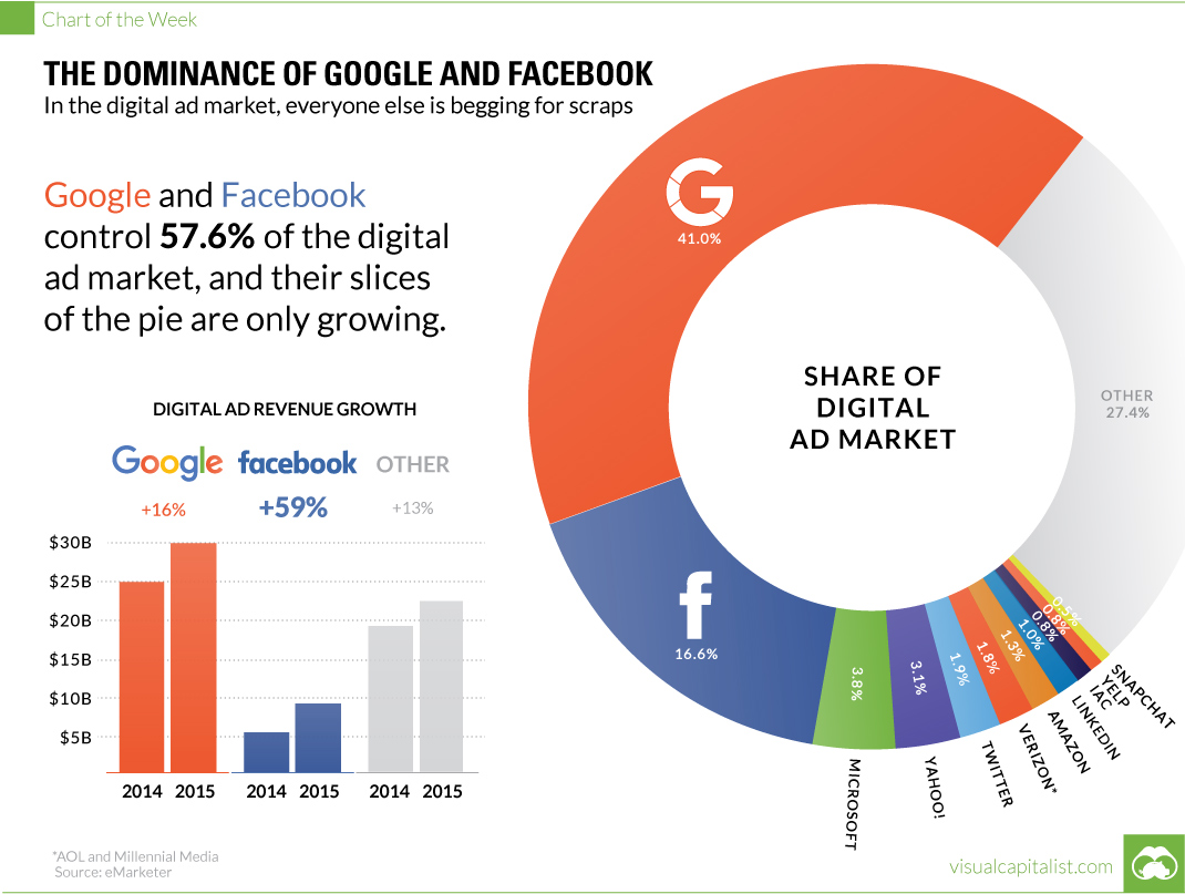 Google 在印度开了实体店，Pixel 的销量就能大涨吗？