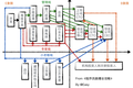 为了忽悠程序员多跳槽，JobDeer的CEO写了一本《程序员跳槽全攻略》