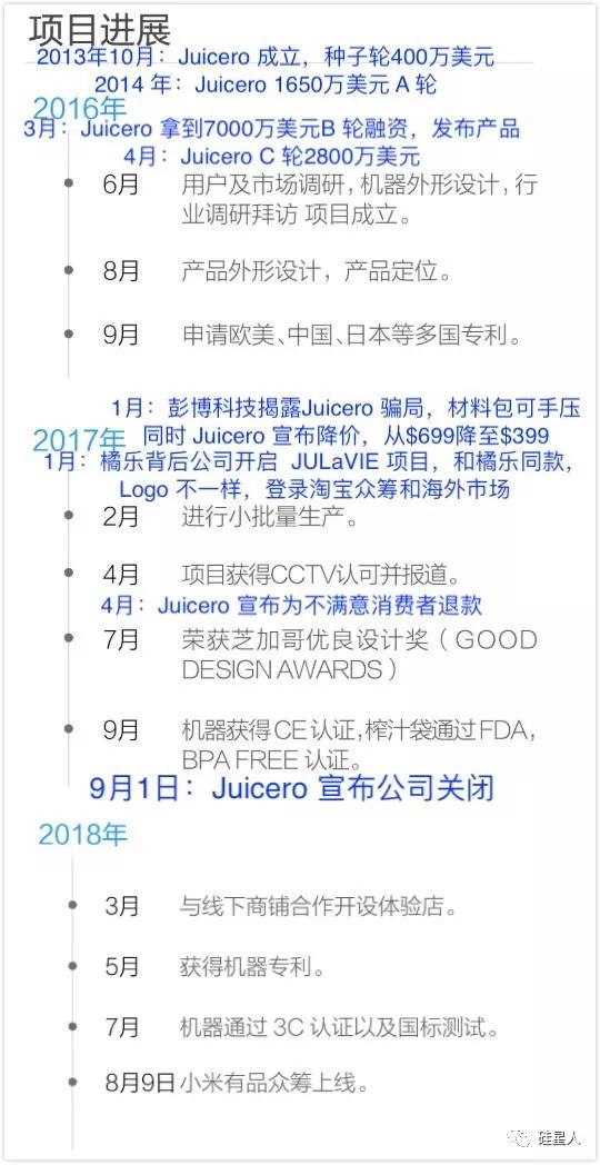 那个骗人的硅谷榨汁机，在中国复活了