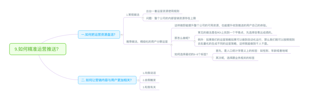 如何精准运营推送？