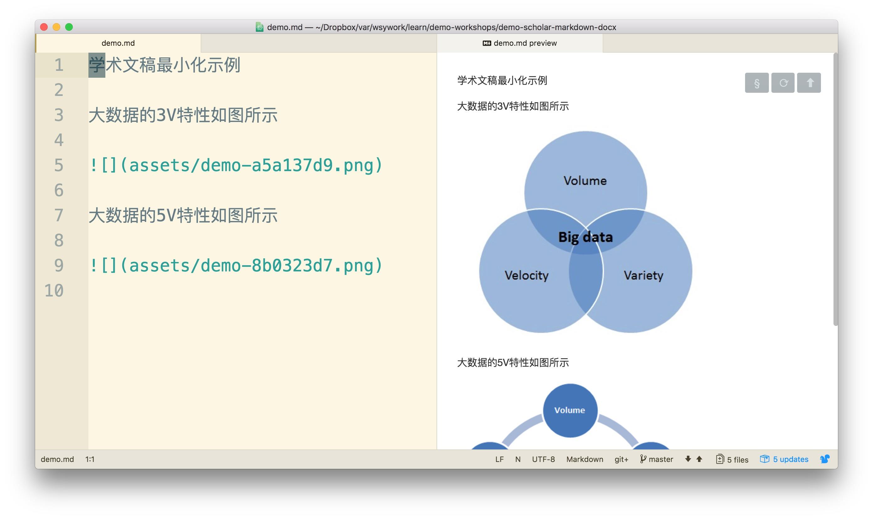 如何用 Markdown 写论文？