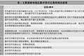 时戳资本：6家头部交易所交易额占全球交易额近60%，马太效应越来越明显