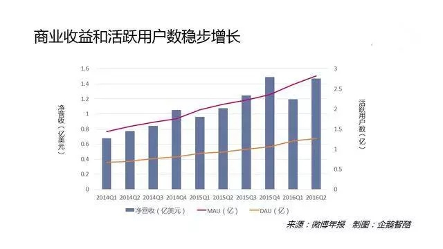 GGV · 李浩军：别管别人说你的想法很疯狂，前进，不停就好
