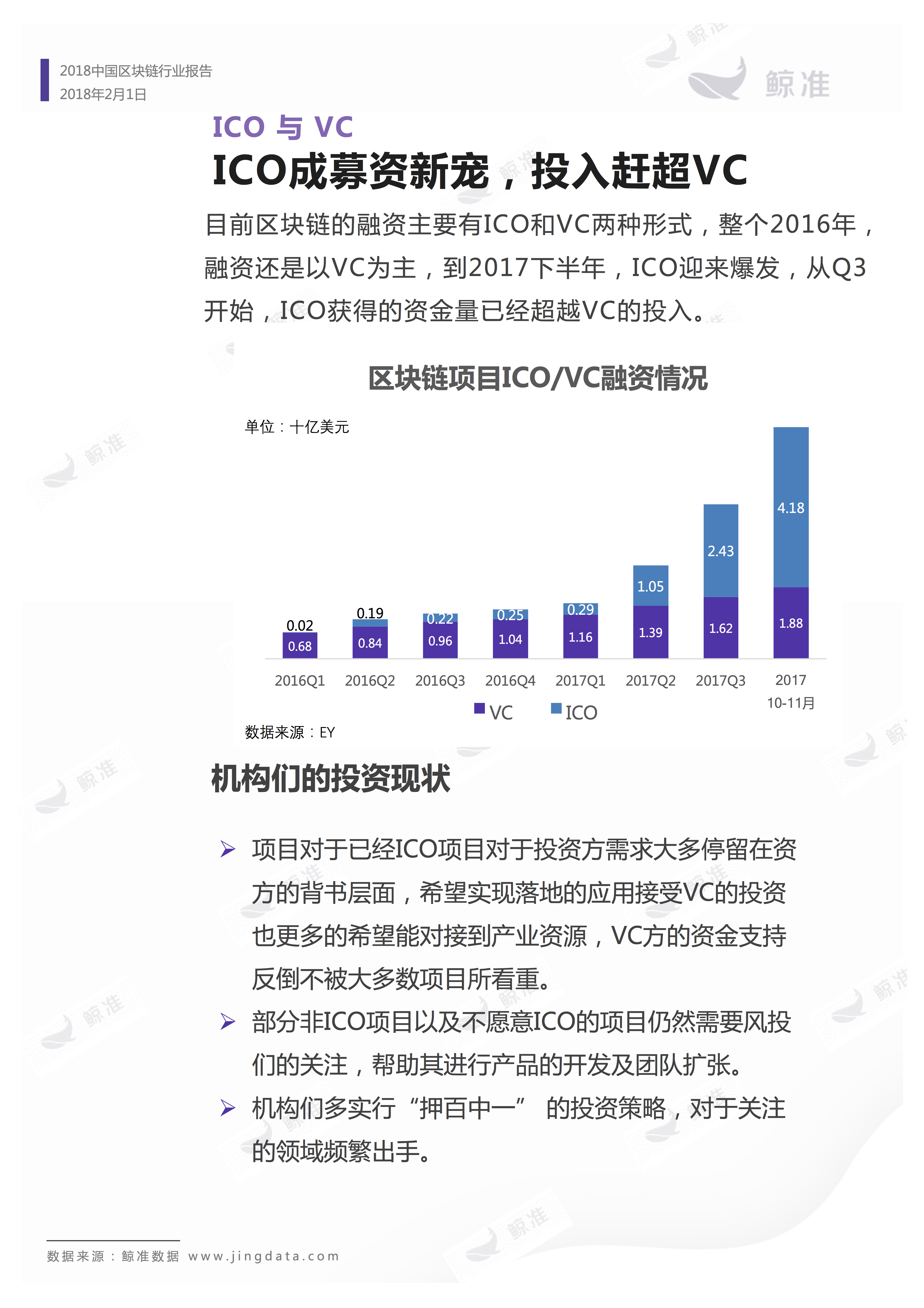 区块链应用 | 重磅发布！2018中国区块链行业白皮书