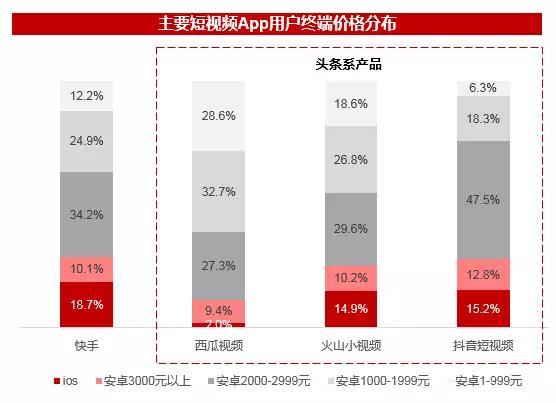 并购市场2017年报：BAT共同押注出行，阿里引领新零售，腾讯积极布局文娱
