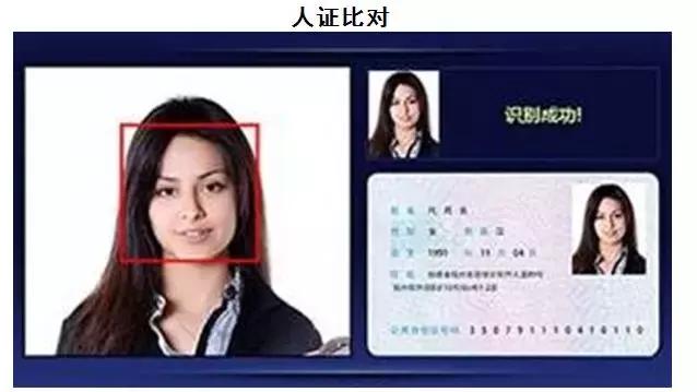 骗贷分子总想“空手套白狼”，哪些金融科技能让他们现原形？