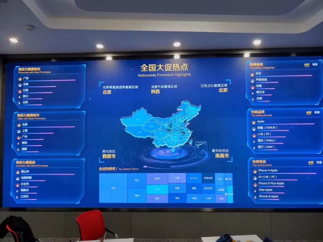 “双十一”十年