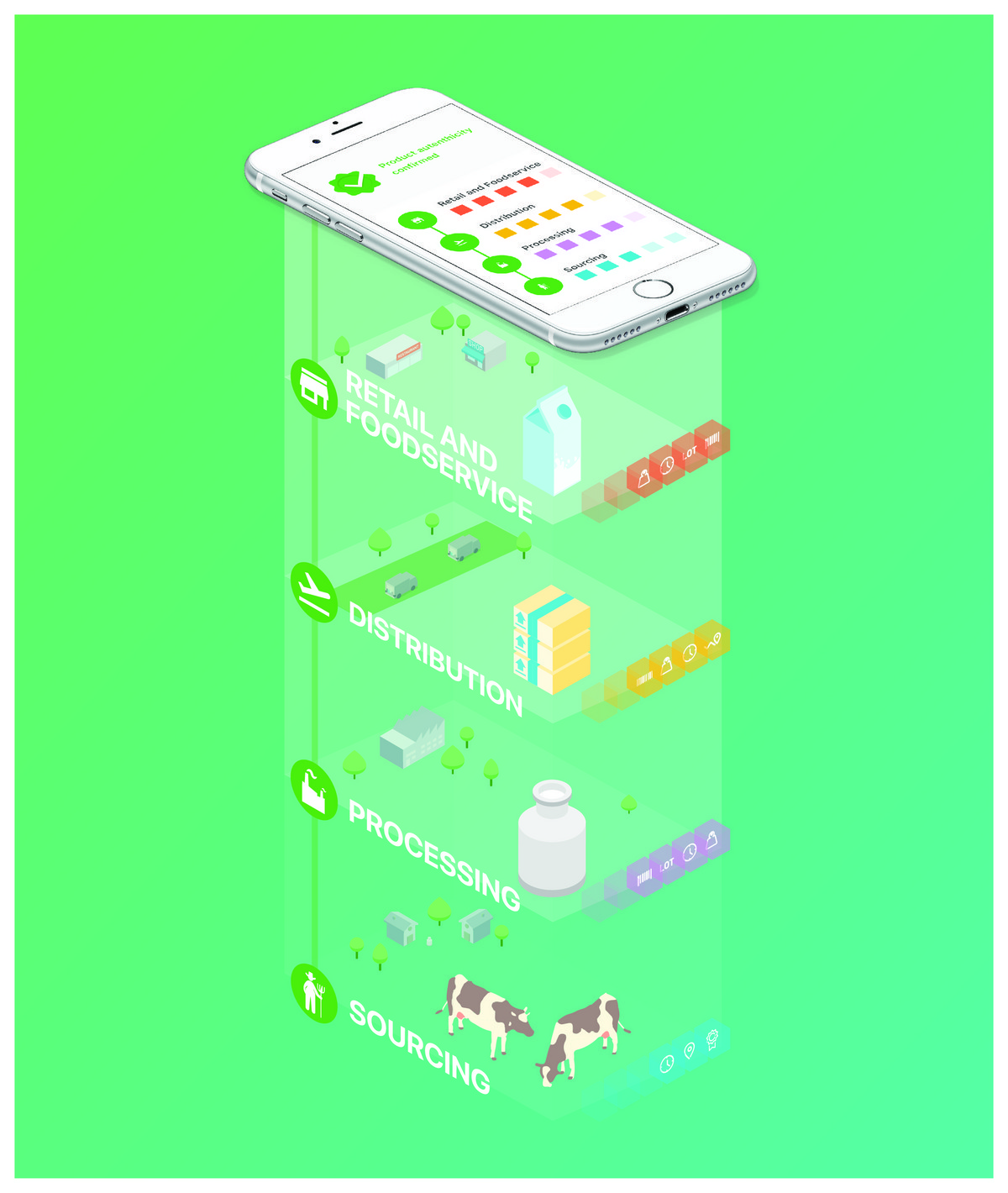 AI+美食出现新玩法？PixFood 打算让人工智能承包你的菜谱